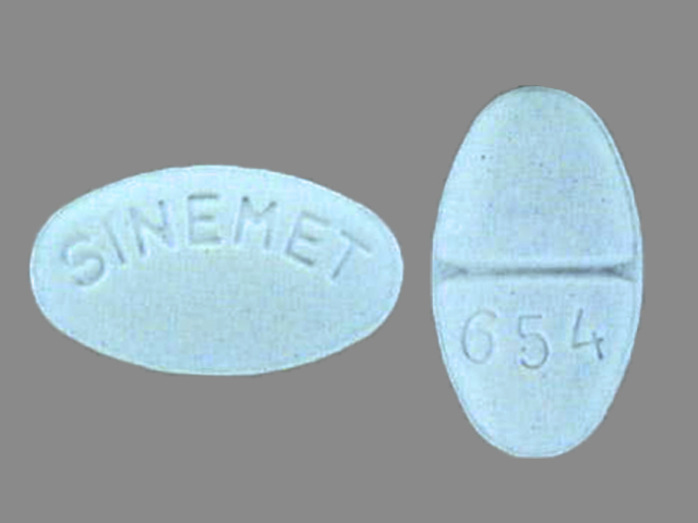 Sinemet 250 mg 25 mg