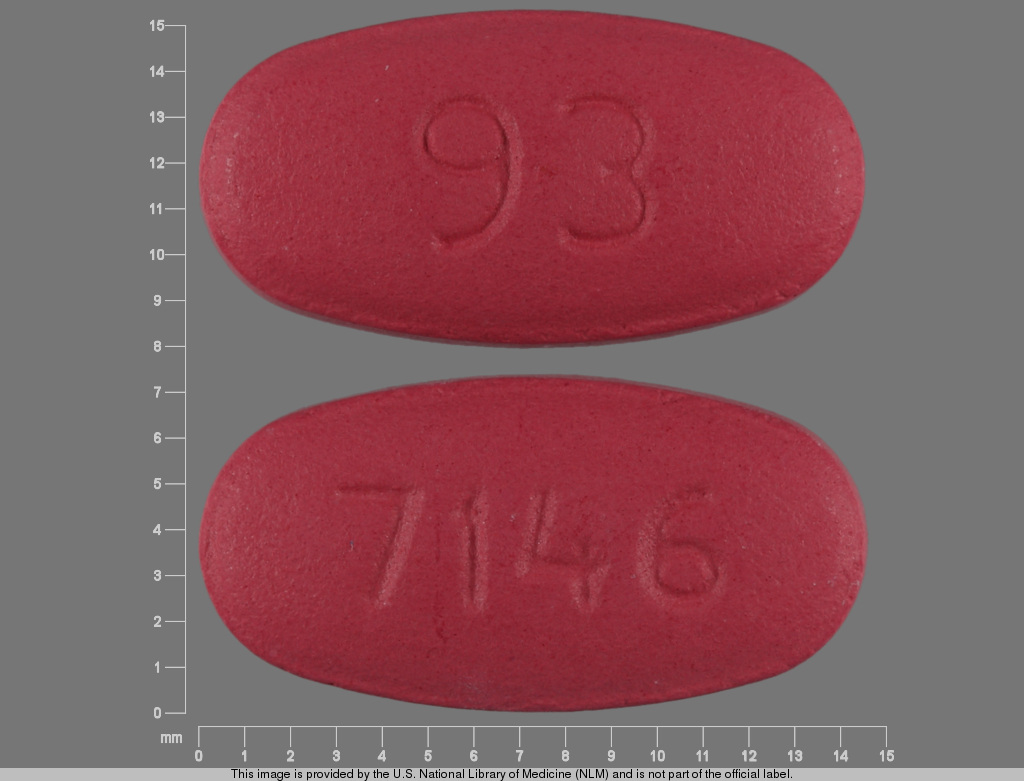 Pill Identifier 714 Images