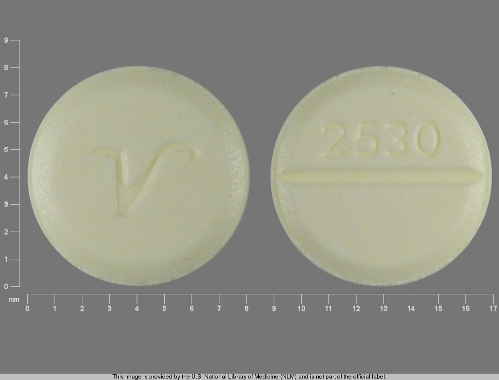 Round Blue 2531 V Images Clonazepam Clonazepam Ndc 2533 2